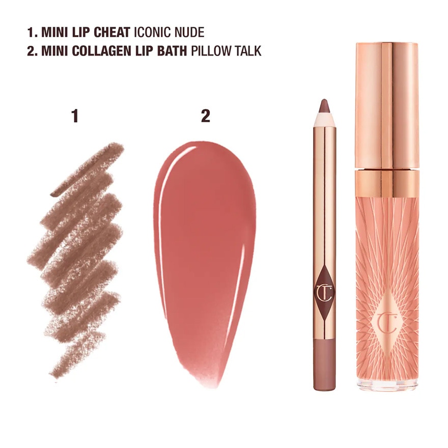 Charlotte Tilbury Mini Glossy Pink Lip Gloss Lip Liner Set Nude Pink-50057984.jpg
