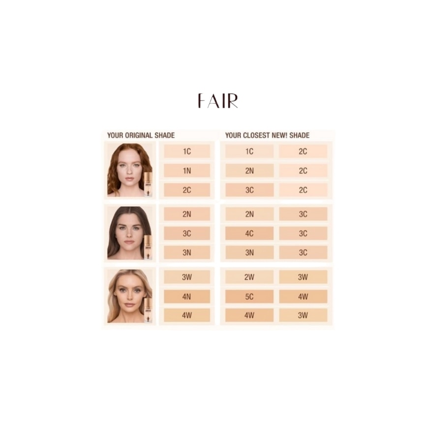 CHARLOTTE TILBURY FLAWLESS COMPLEXION PERFECTING SET in 2W-50058061.jpg