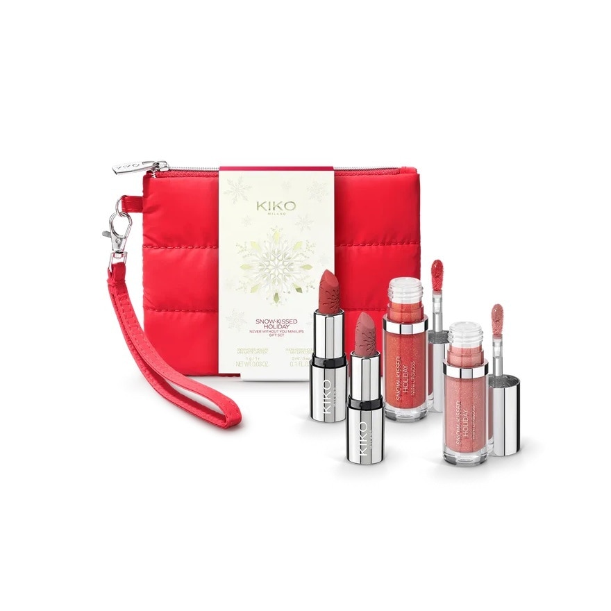 KIKO MILANO NEVER WITHOUT YOU MINI LIPS GS01-70120606.jpg